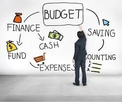 Budgeting Methods Compared: Which One Fits Your Life?